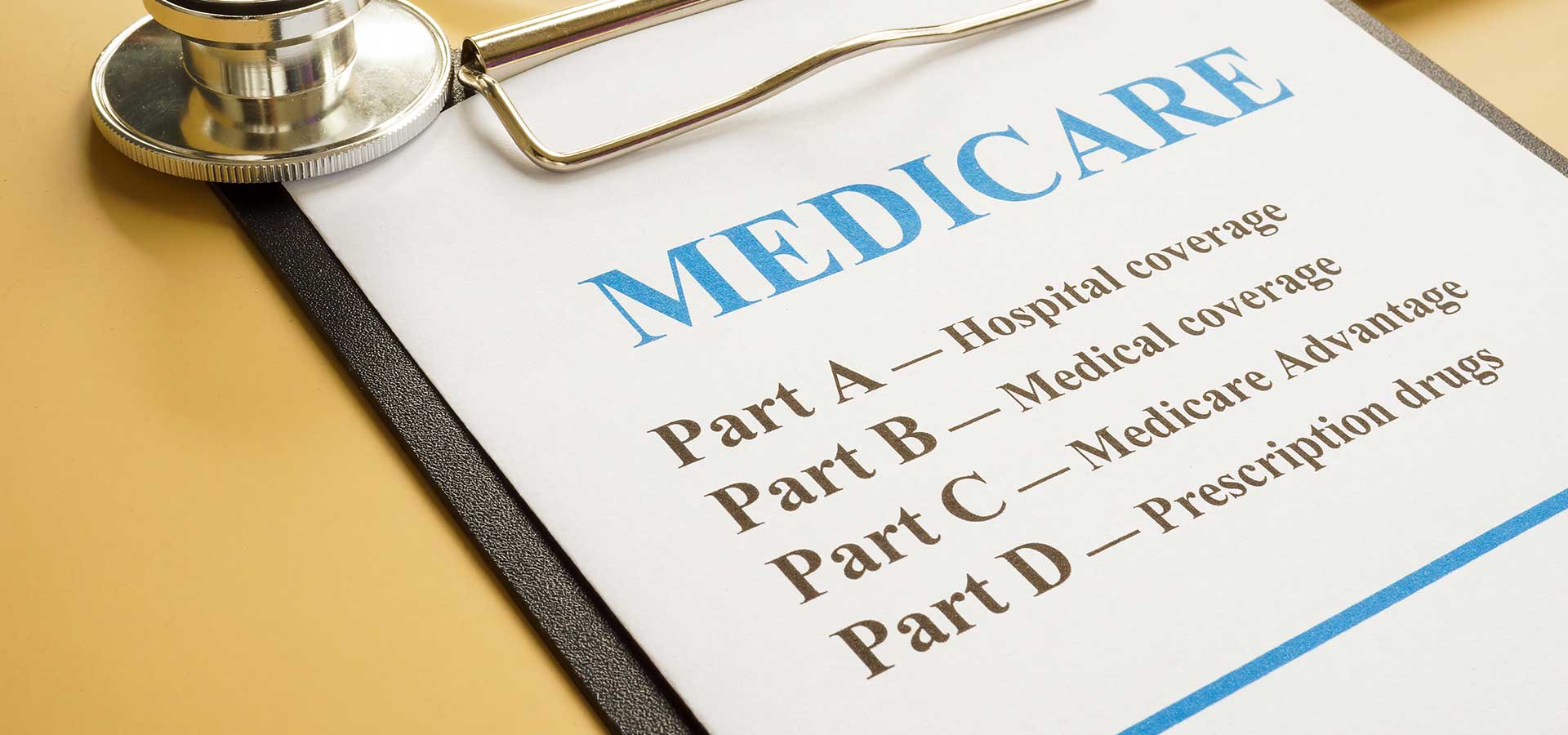 What-are-the-different-types-of-Medicare